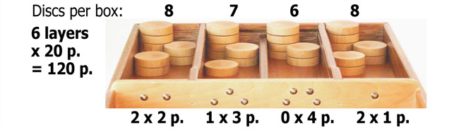 jakkolo scoring example